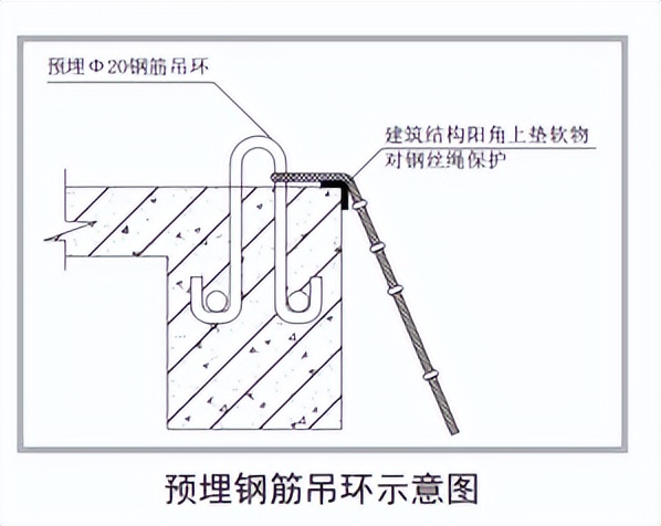 悬挑脚手架搭设要求及与落地式脚手架的区别，一文给你讲清楚