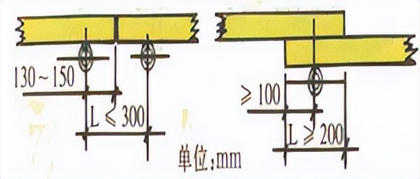 脚手架搭设要求全知道，从基础到脚手板，一文带你搞定