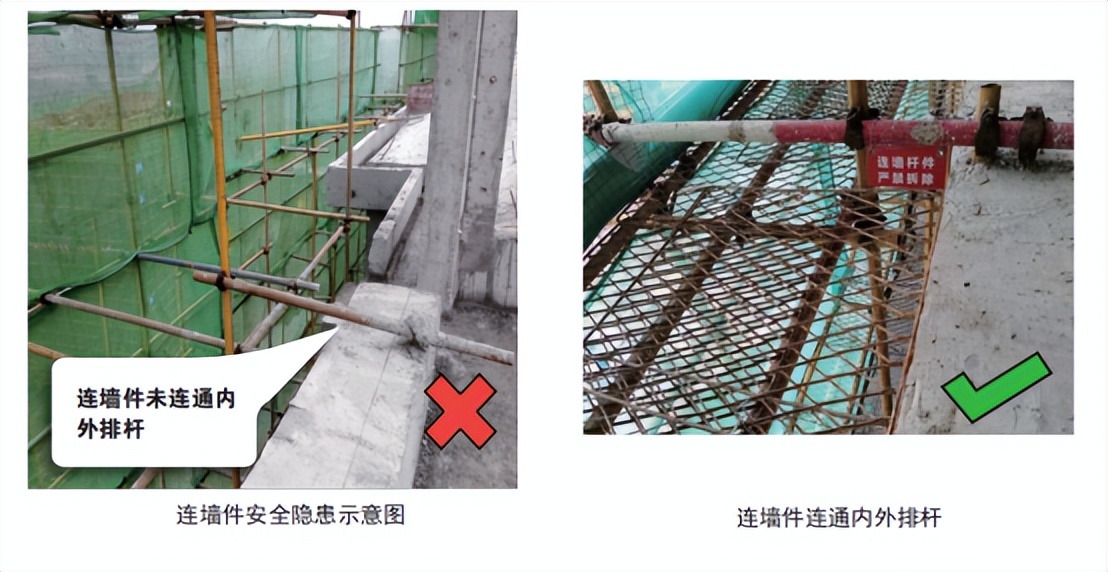 脚手架搭设常见疑问解答：杆的位置、连接及基础设置要求