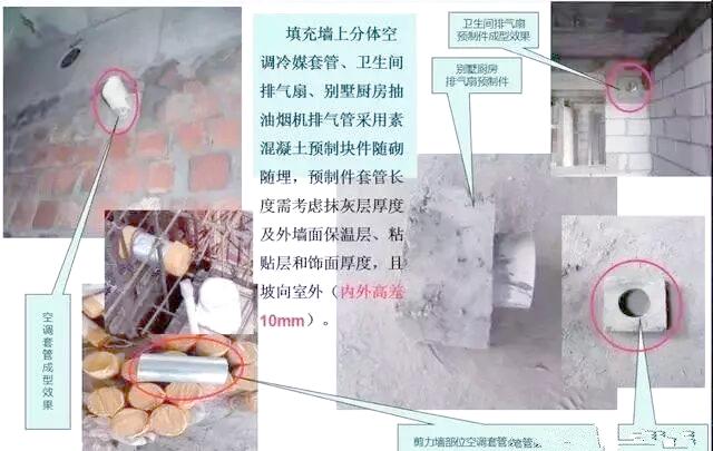 房屋预埋工程之结构配管，电气管道预埋要点全知道