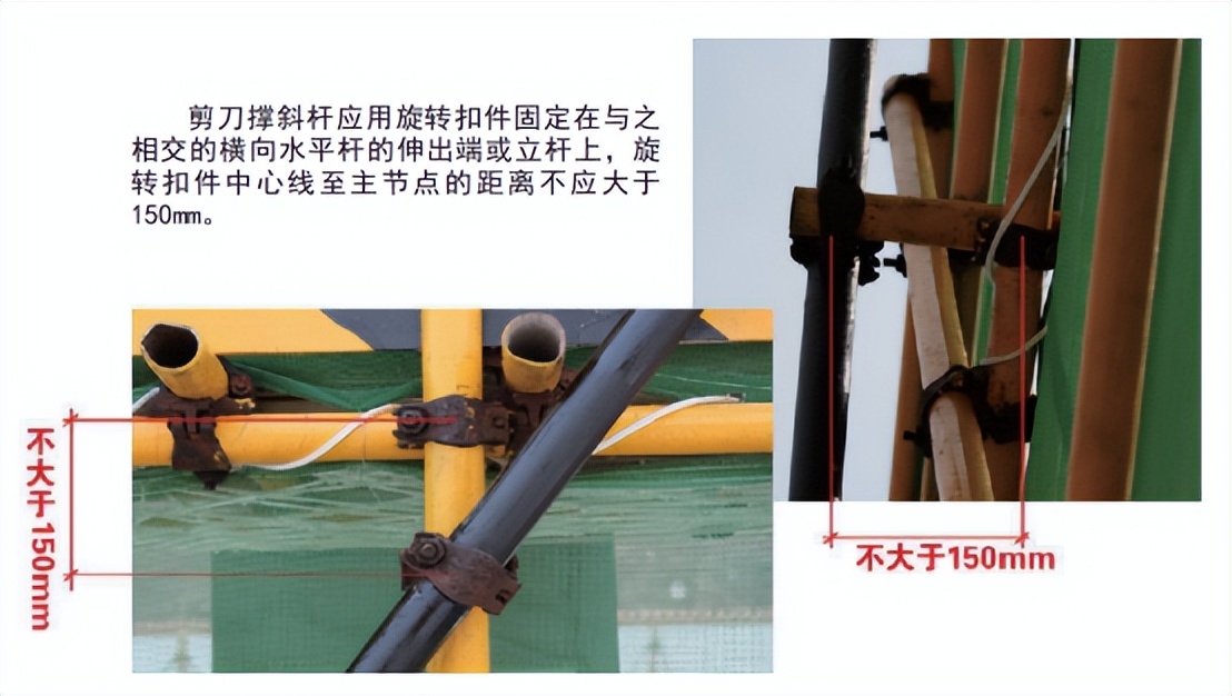 脚手架搭设常见疑问解答：杆的位置、连接及基础设置要求