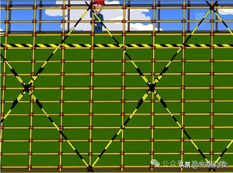 脚手架作业安全管控要点，各类脚手架搭设要求及适用场景