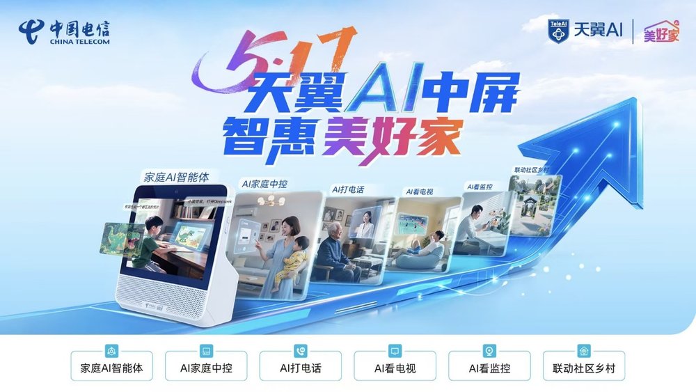 政策技术双轮驱动，中国电信打造数字家庭新生态，迈向AI新时代