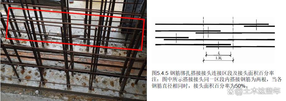 钢筋加工规范要求详解：箍筋拉筋弯钩及梁柱纵筋弯锚长度