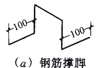 建筑钢筋绑扎安装规范及搭接位置规定，确保施工质量安全