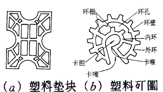 建筑钢筋绑扎安装规范及搭接位置规定，确保施工质量安全