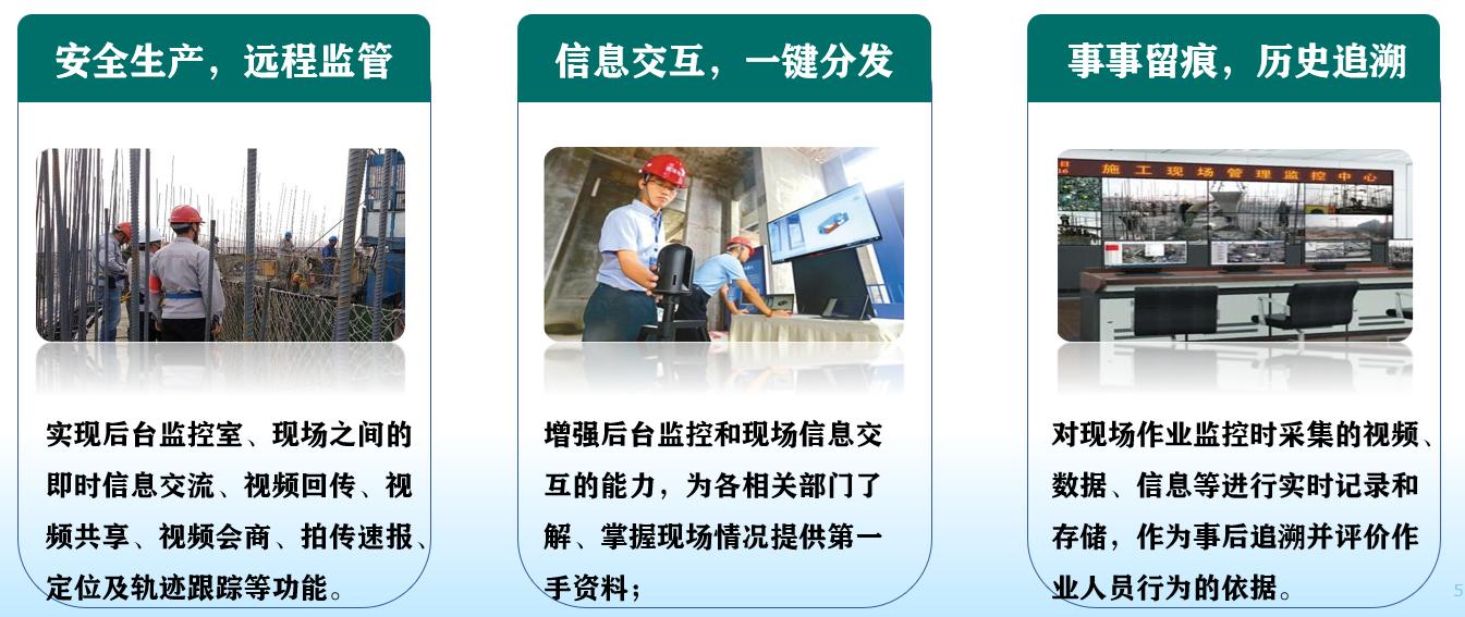 大型建筑集团智慧工地可视化监管及安全生产风险管控方案