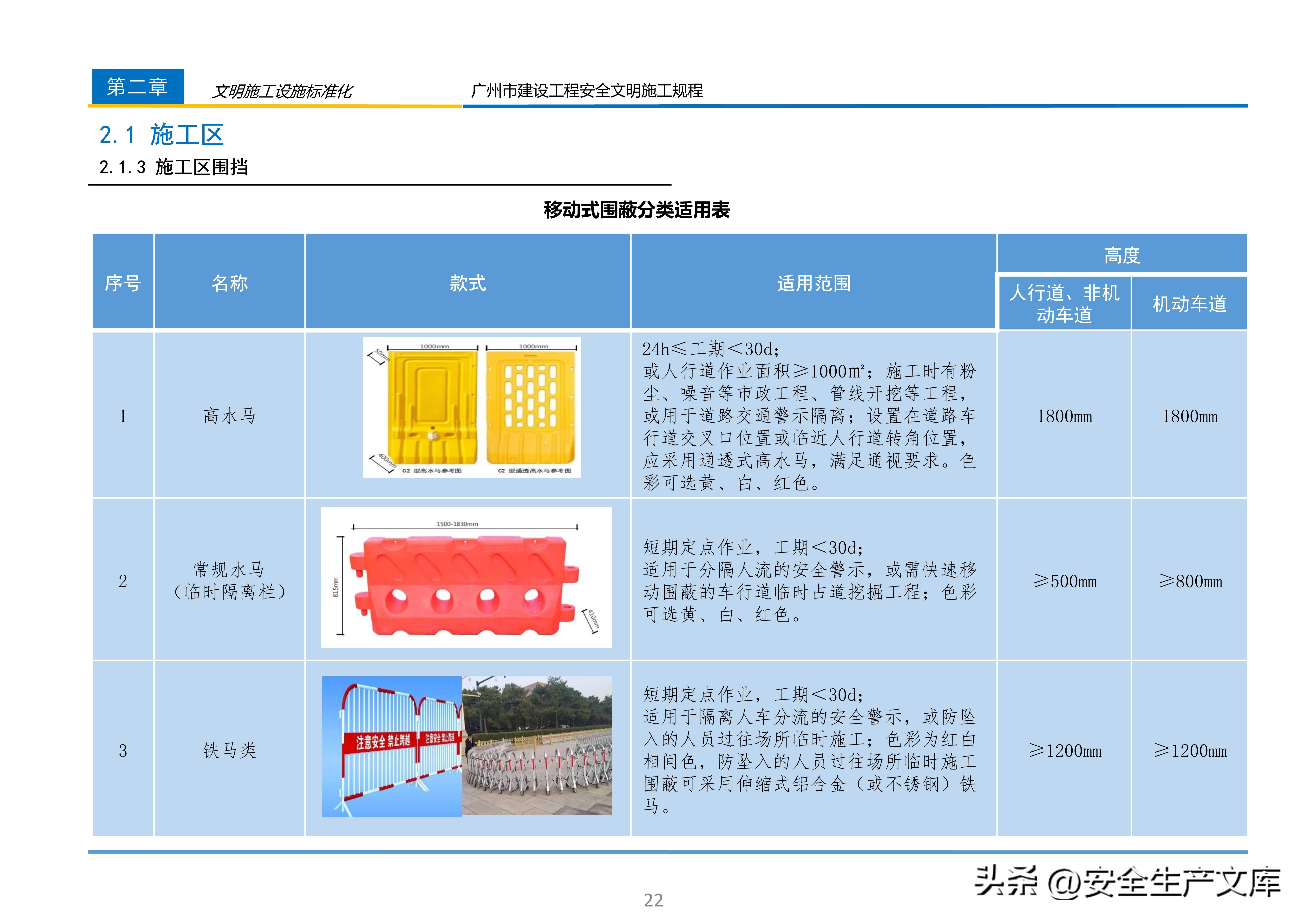 广州市建设工程安全文明施工规程：含智慧工地等关键内容