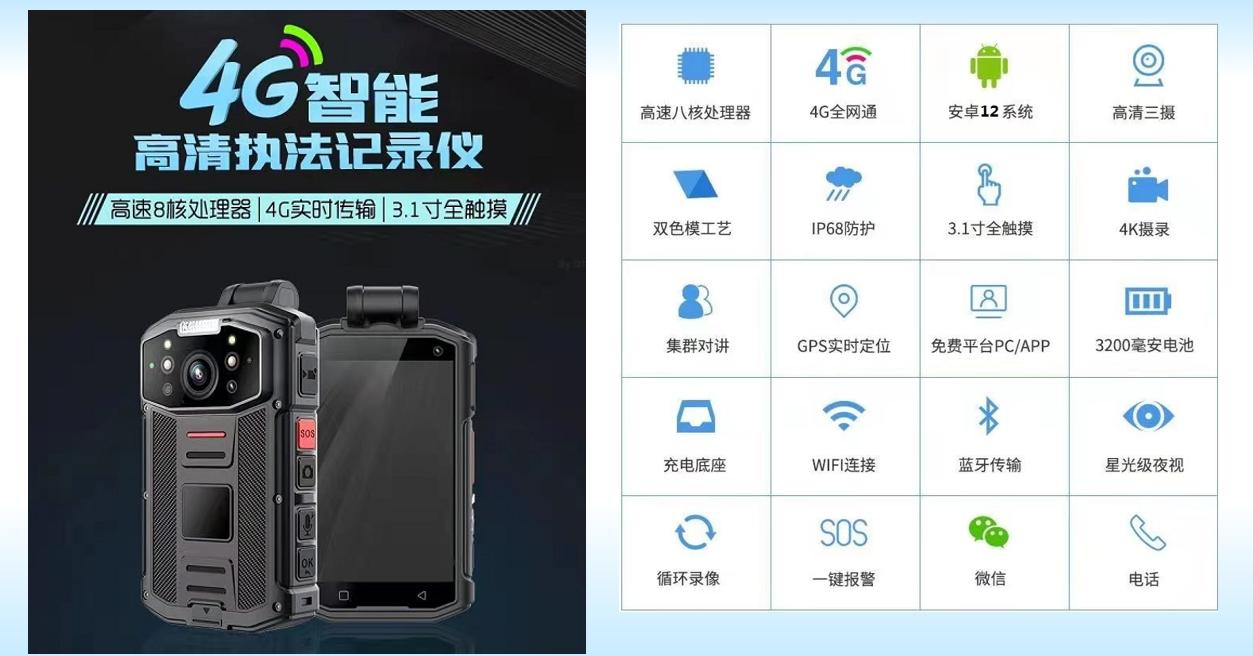 大型建筑集团智慧工地可视化监管及安全生产风险管控方案