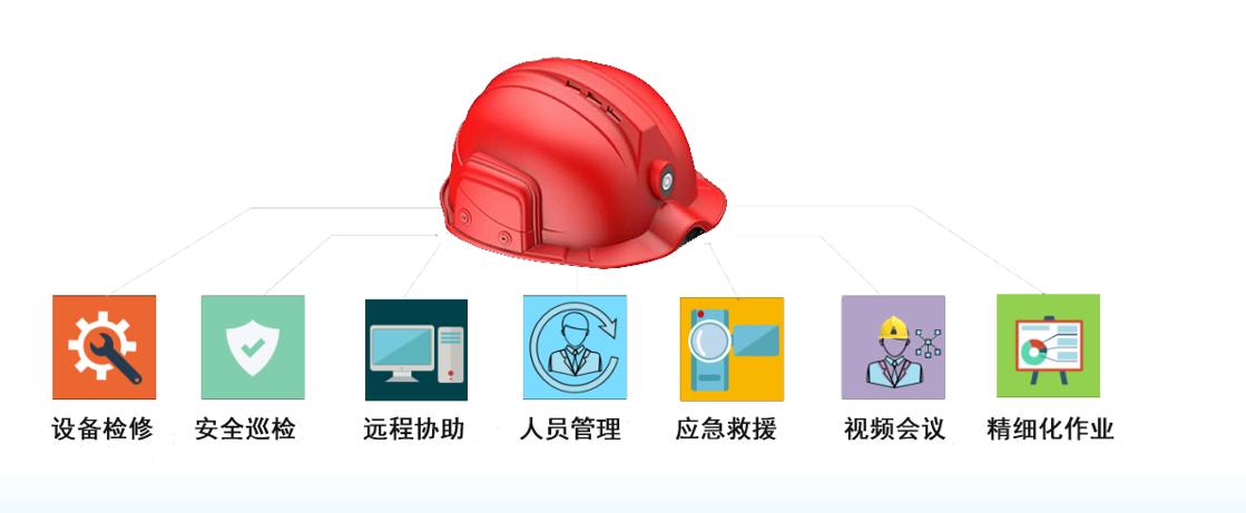 大型建筑集团智慧工地可视化监管及安全生产风险管控方案