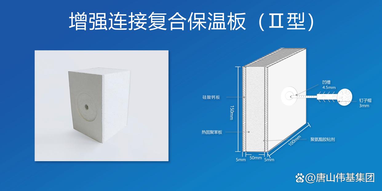 外墙保温事故频发，建筑保温与结构一体化技术成新宠？