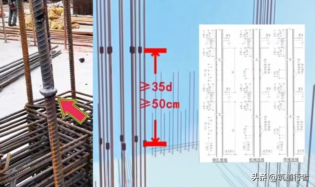 全过程图解标准层主体结构施工要点及钢筋连接规范