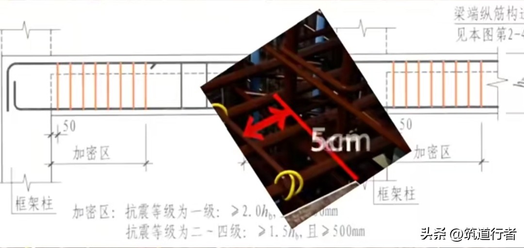 全过程图解标准层主体结构施工要点及钢筋连接规范