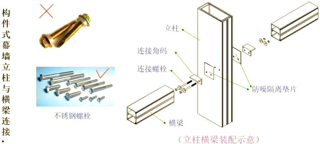 幕墙工程全解析：施工工艺及受力分类，预埋件安装要点