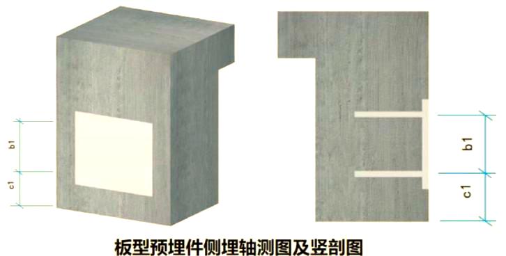 幕墙工程全解析：施工工艺及受力分类，预埋件安装要点