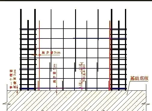 建筑主体结构包含啥？装修、钢筋工程和它有啥关系？
