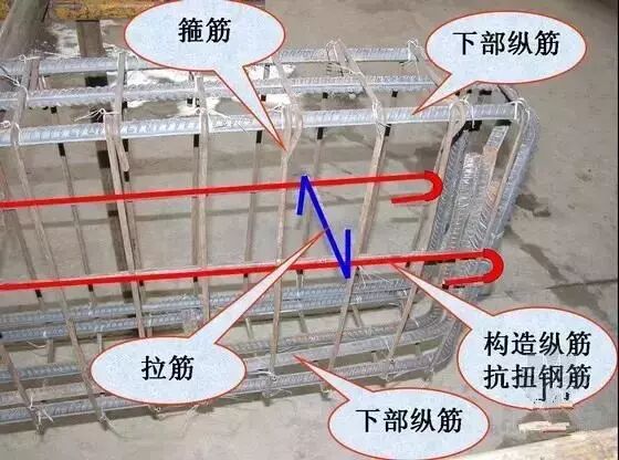 建筑工程主体结构有哪些？包括基础梁柱板墙楼梯