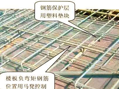 建筑主体结构包含啥？装修、钢筋工程和它有啥关系？