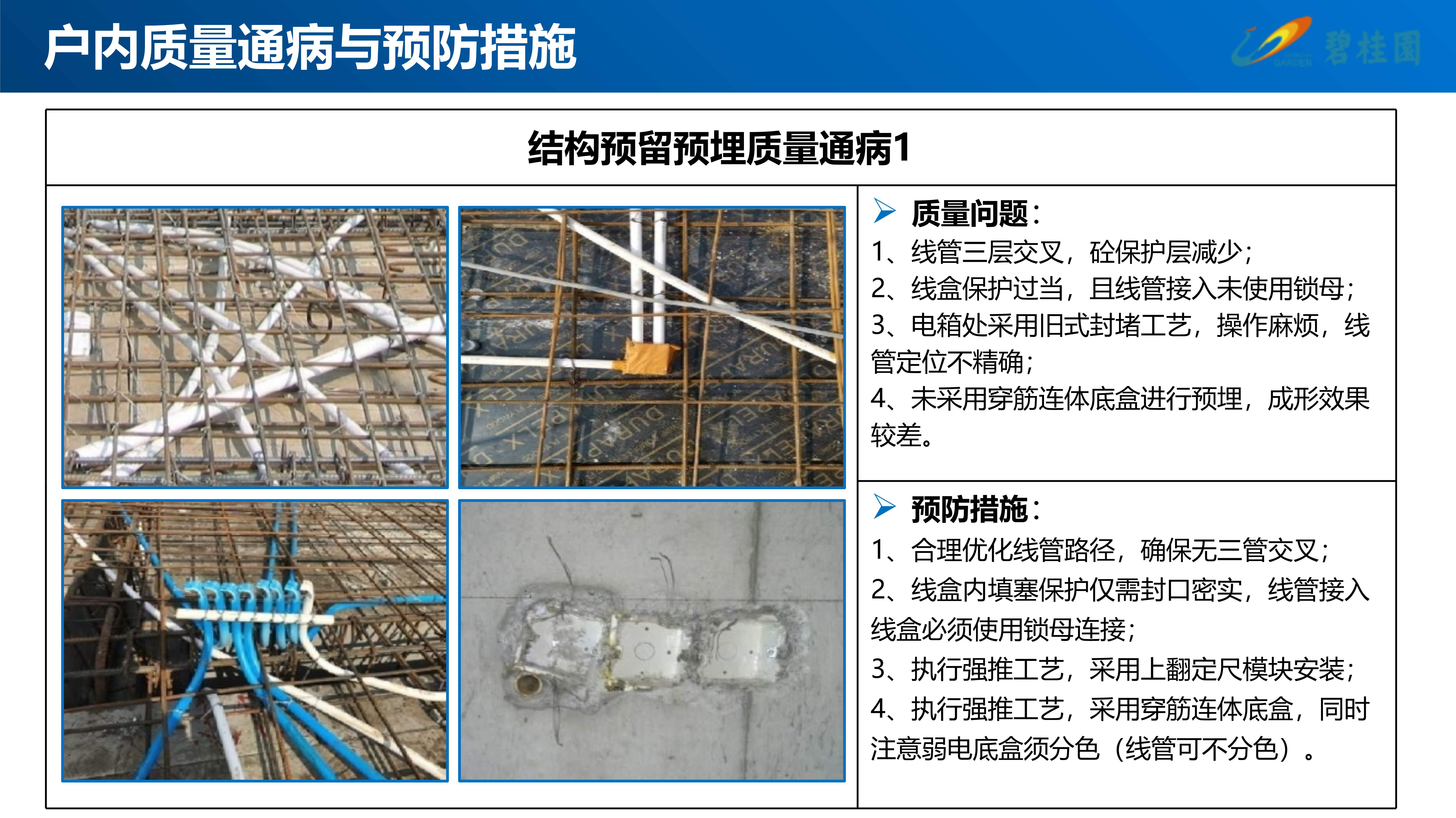 皖南区域机电工程质量图集：安装全流程痛点及预防措施