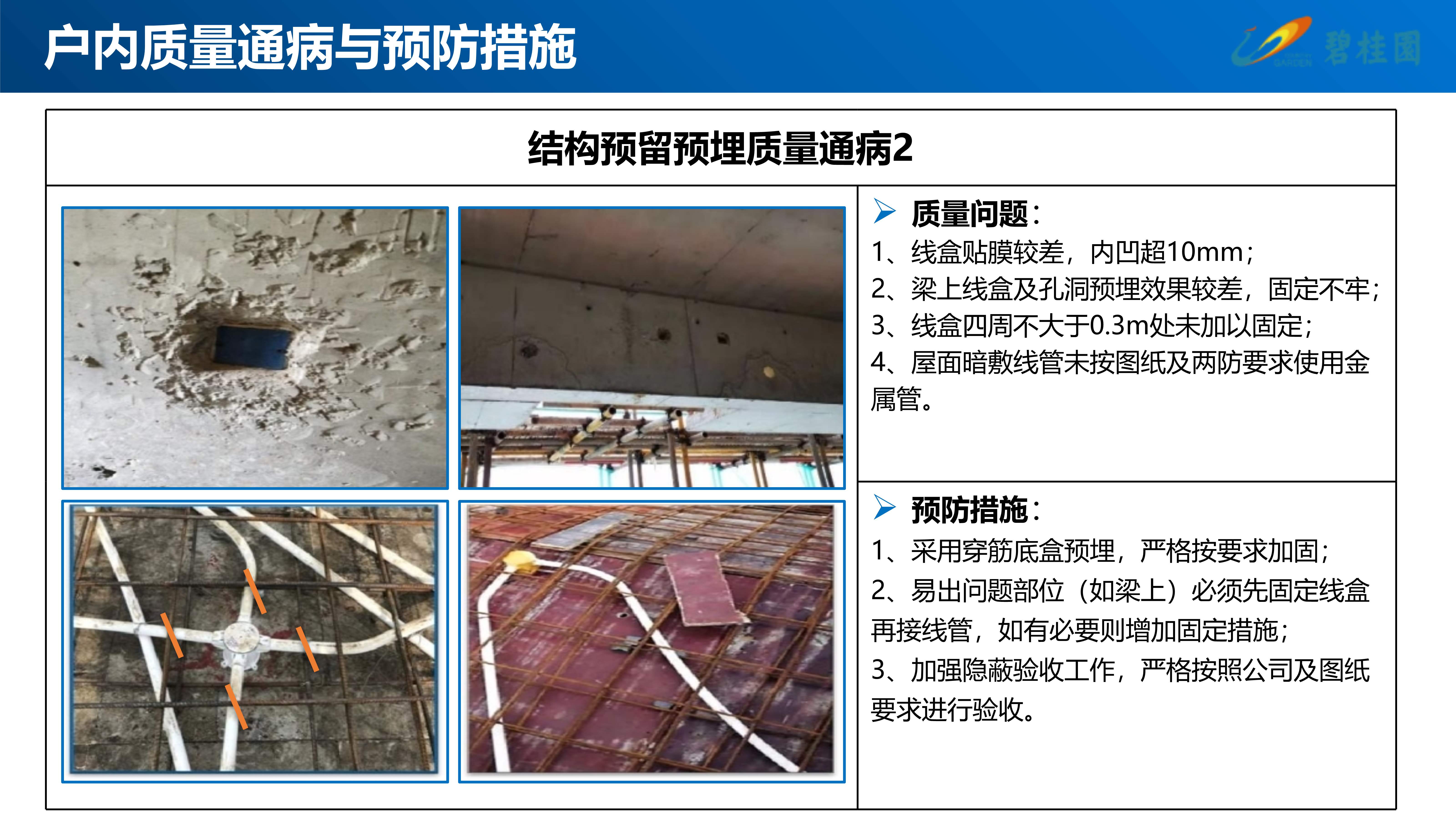 皖南区域机电工程质量图集：安装全流程痛点及预防措施