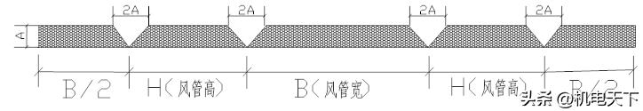机电安装（水电暖通）：送风、空调风及防排烟系统铁皮风管安装要点
