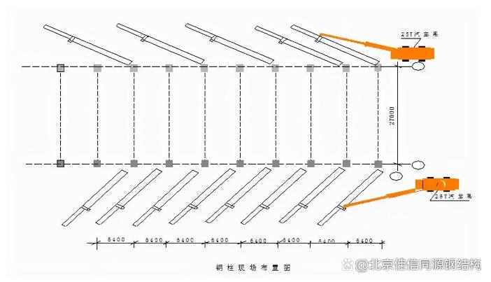 钢柱安装步骤全解析，从基础放线到最终固定一步到位