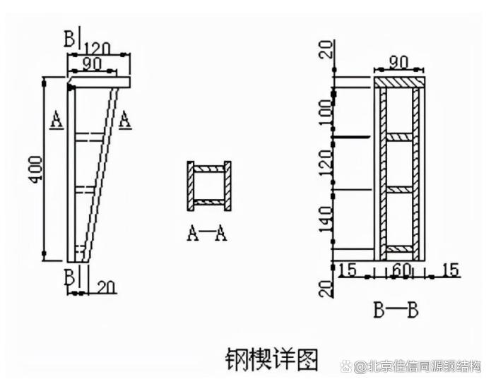 钢柱安装步骤全解析，从基础放线到最终固定一步到位