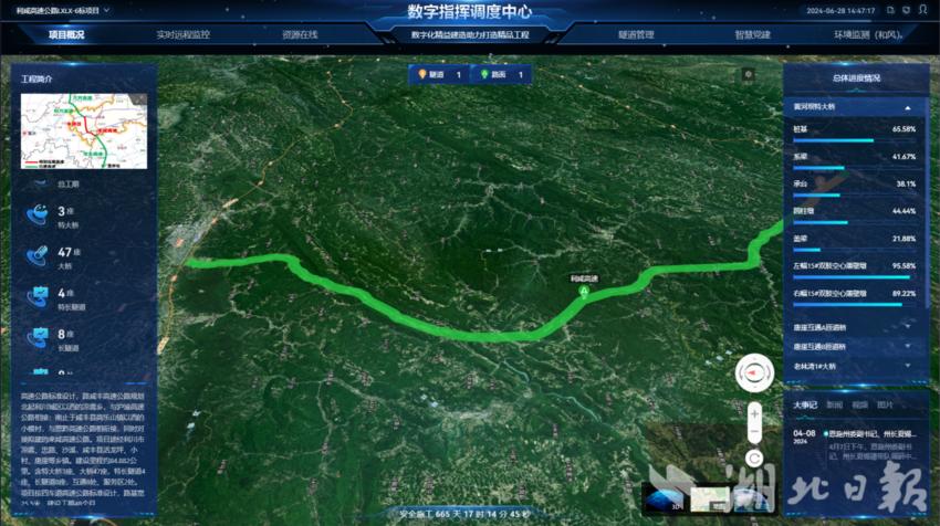 利咸高速六标：智慧工地系统让施工管理更智能高效