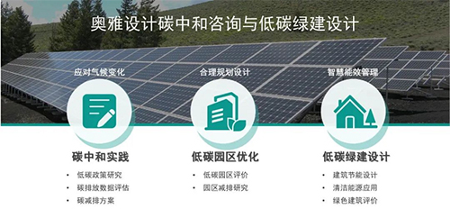 奥雅设计:碳中和咨询,含低碳政策研究与碳排放数据预测等