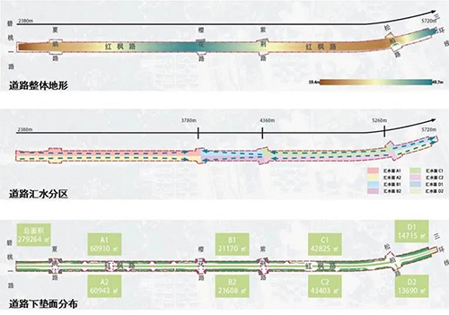 奥雅设计:碳中和咨询,含低碳政策研究与碳排放数据预测等
