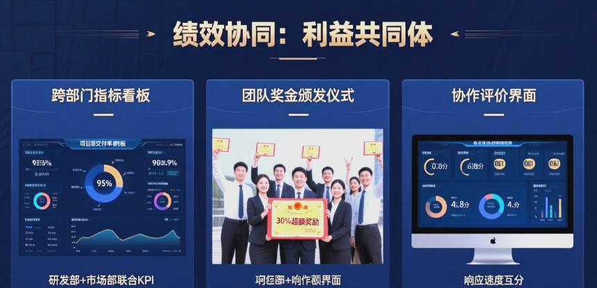 打破部门壁垒实现高效协作的跨部门协同作战策略