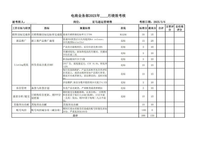 打破部门壁垒实现高效协作的跨部门协同作战策略