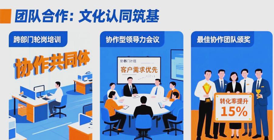 打破部门壁垒实现高效协作的跨部门协同作战策略