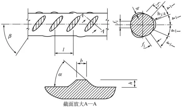 热轧光圆钢筋的规格、尺寸、质量、成分及力学性能介绍