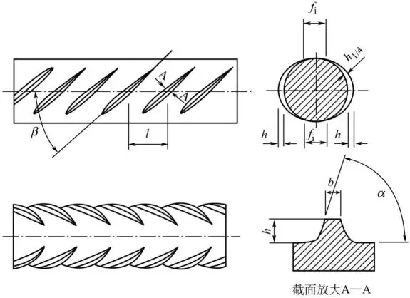 热轧光圆钢筋的规格、尺寸、质量、成分及力学性能介绍