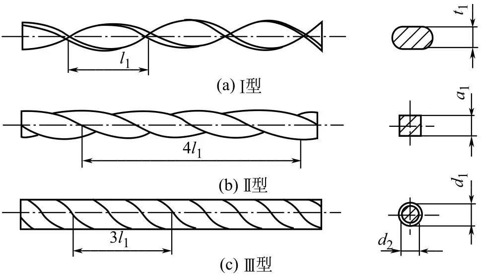 热轧光圆钢筋的规格、尺寸、质量、成分及力学性能介绍