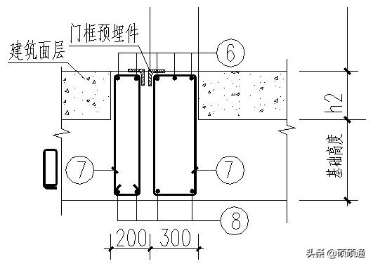 人防办总结！掩蔽验收检查内容，底板、侧墙、顶板施工要点