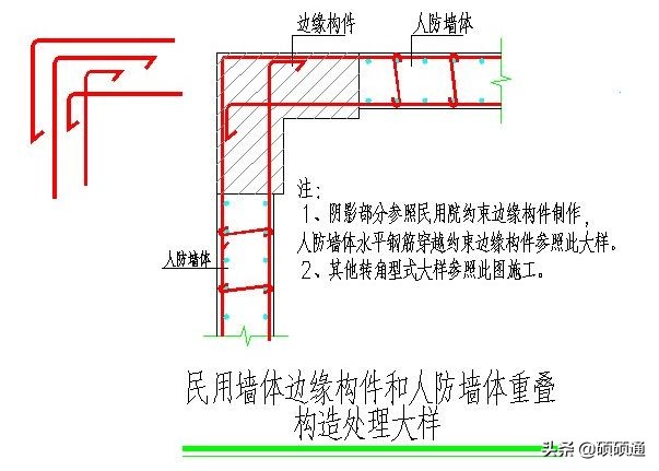 人防办总结！掩蔽验收检查内容，底板、侧墙、顶板施工要点