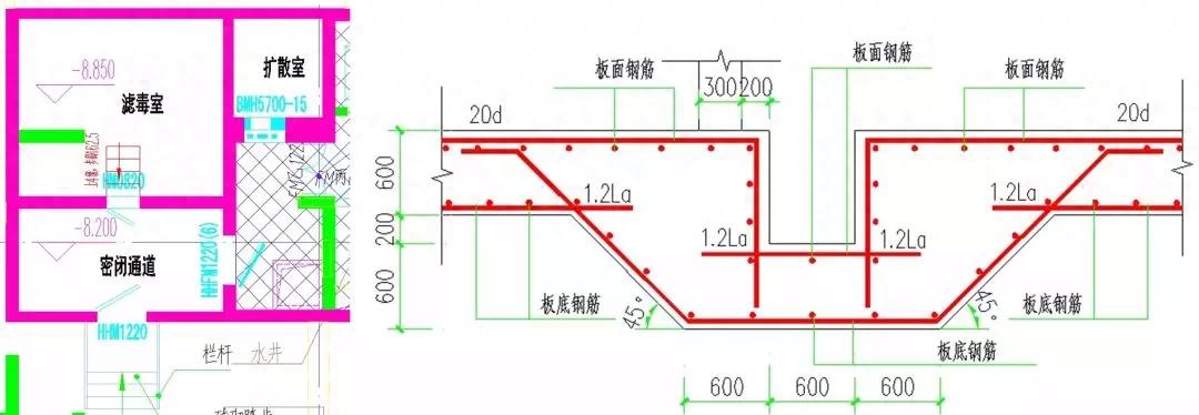 人防工程掩蔽验收检查内容，含底板隐蔽工程要点及实例分析