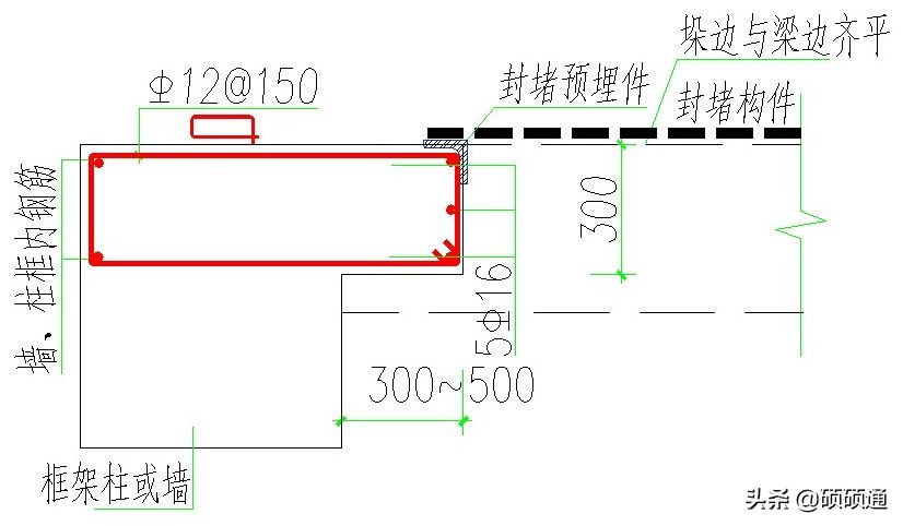 人防办总结！掩蔽验收检查内容，底板、侧墙、顶板施工要点