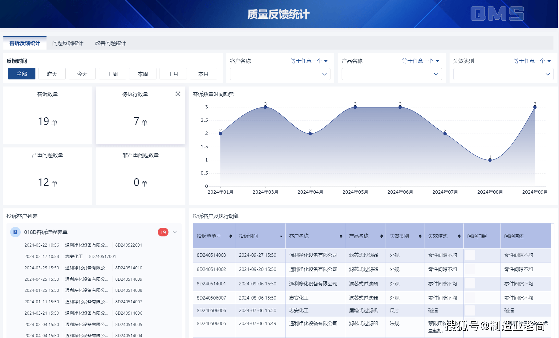质量管理不是找瑕疵,掌握五大步骤提升产品质量与竞争力