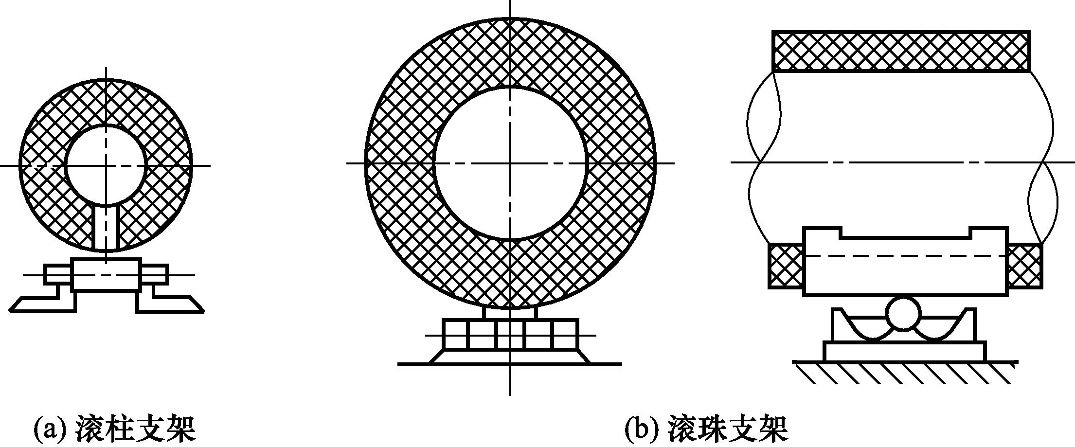 管线预埋之套管施工安装：制作、长度、固定及填实要求全解析