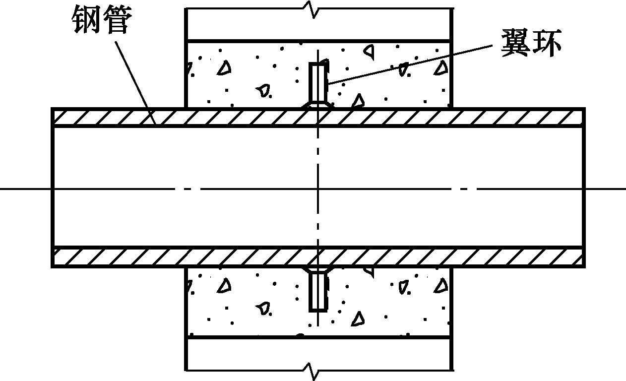 管线预埋之套管施工安装：制作、长度、固定及填实要求全解析