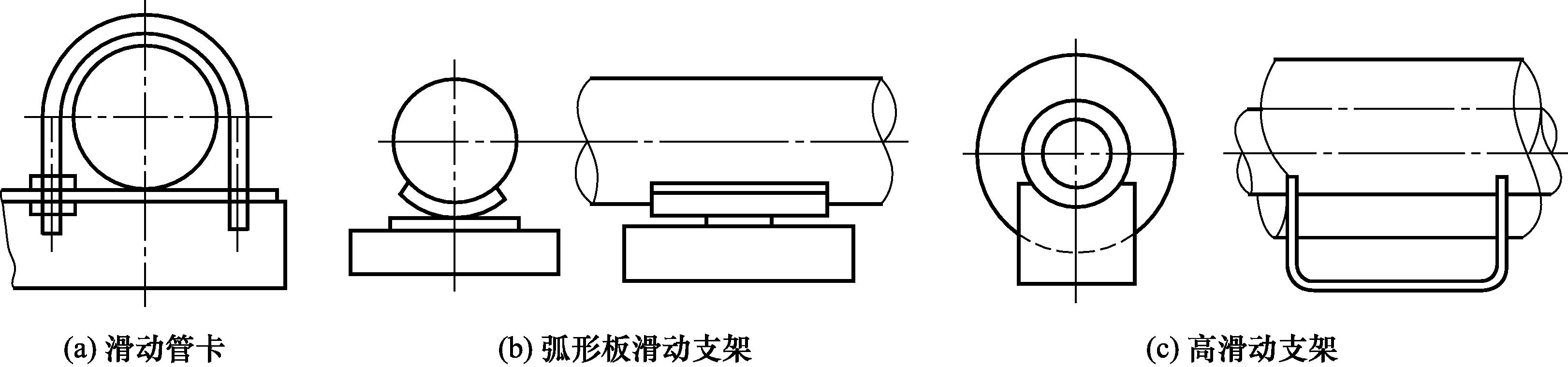 管线预埋之套管施工安装：制作、长度、固定及填实要求全解析