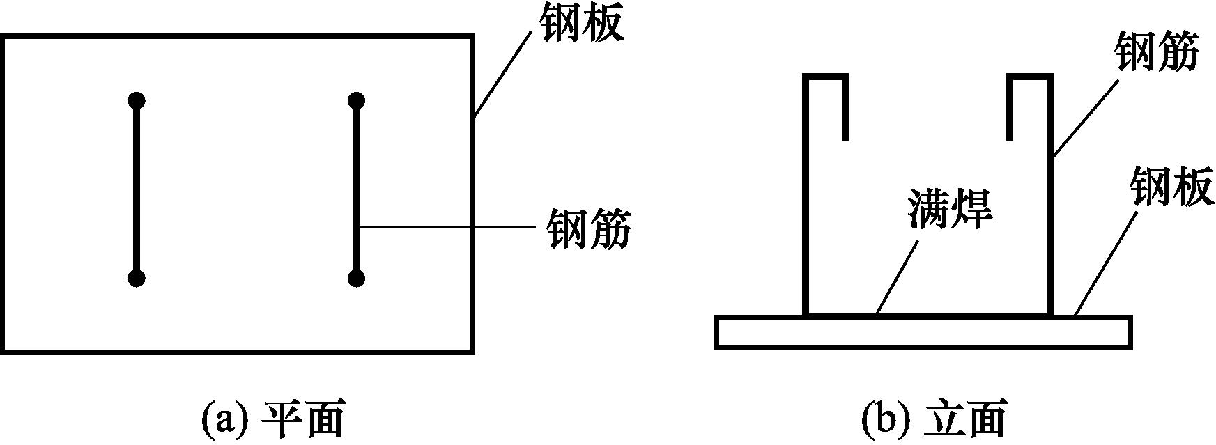 管线预埋之套管施工安装：制作、长度、固定及填实要求全解析