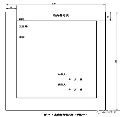 工程资料收集意义、特点、分类及编制要求全解析,关乎竣工资料归档
