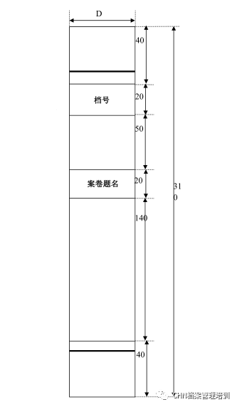 工程档案立卷流程、原则与方法全解析，快来学习