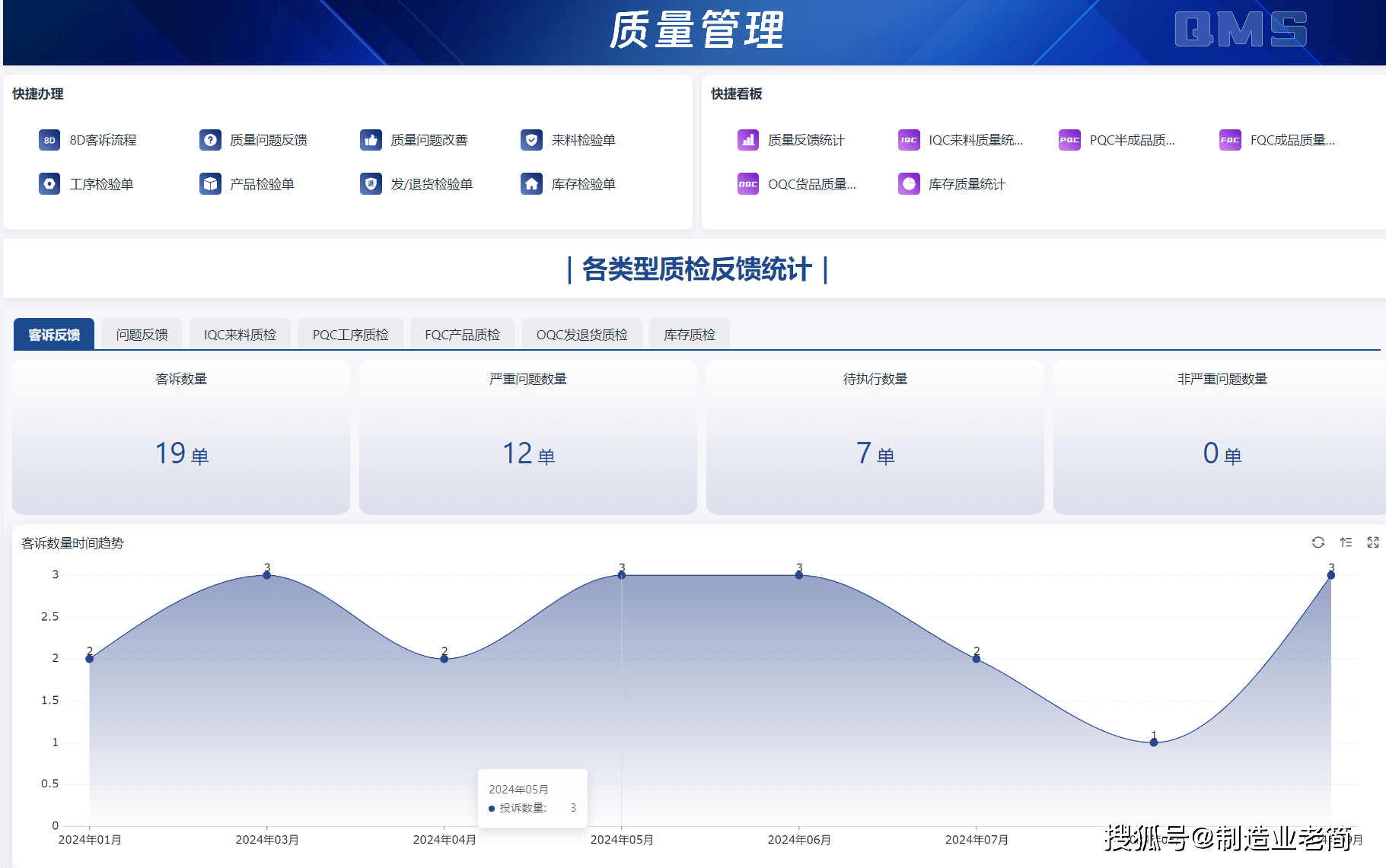 质量管理不是找瑕疵,掌握五大步骤提升产品质量与竞争力