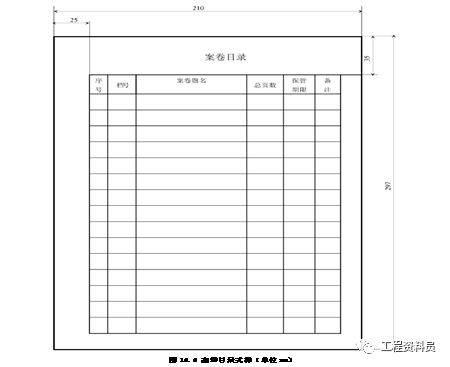 工程资料收集意义、特点、分类及编制要求全解析,关乎竣工资料归档