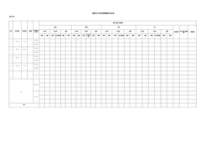 工程索赔前要做好这些准备，含基础原则及索赔意向书要点